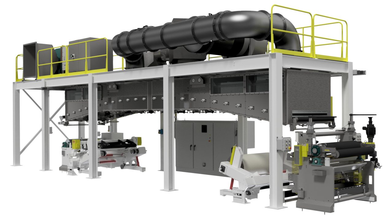 IMC multi-zone web drying system